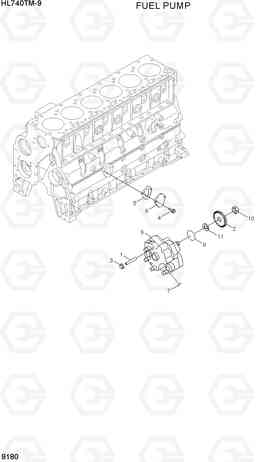 9180 FUEL PUMP HL740TM-9, Hyundai