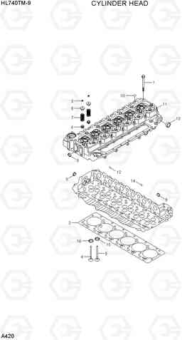 A420 CYLINDER HEAD HL740TM-9, Hyundai