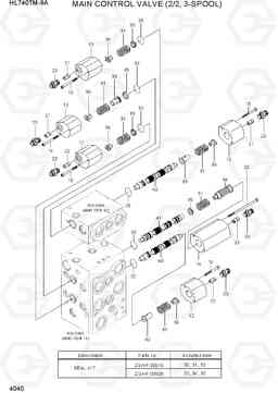 4040 MAIN CONTROL VALVE(2/2, 3-SPOOL) HL740TM-9A, Hyundai