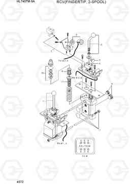 4072 RCV(FINGERTIP, 2-SPOOL) HL740TM-9A, Hyundai