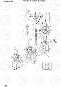 4073 RCV(FINGERTIP, 3-SPOOL) HL740TM-9A, Hyundai