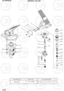 4100 BRAKE VALVE HL740TM-9A, Hyundai