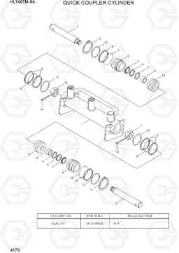 4170 QUICK COUPLER CYLINDER HL740TM-9A, Hyundai