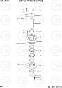 5030 CENTER PIVOT PIN(UPPER) HL740TM-9A, Hyundai