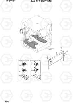 5075 CAB OPTION PARTS HL740TM-9A, Hyundai