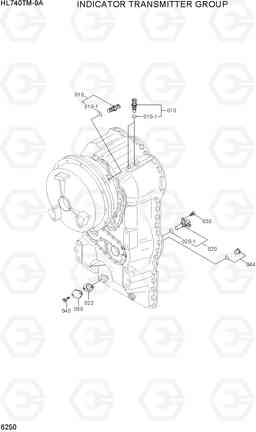 6250 INDICATOR TRANSMITTER GROUP HL740TM-9A, Hyundai