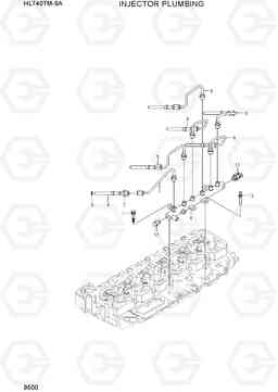 9500 INJECTOR PLUMBING HL740TM-9A, Hyundai