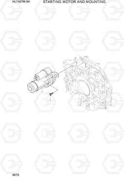 9570 STARTING MOTOR AND MOUNTING HL740TM-9A, Hyundai