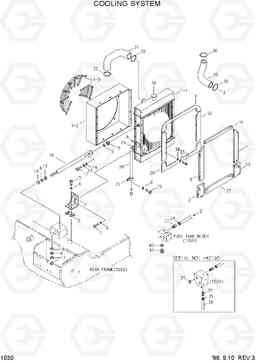 1030 COOLING SYSTEM HL750(-#1000), Hyundai