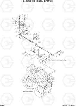 1040 ENGINE CONTROL SYSTEM HL750(-#1000), Hyundai