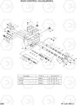 2050 MAIN CONTROL VALVE(-#0263) HL750(-#1000), Hyundai