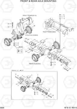 3020 FRONT & REAR AXLE MOUNTING HL750(-#1000), Hyundai