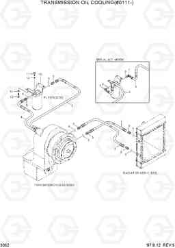 3052 TRANSMISSION OIL COOLING(#0111-) HL750(-#1000), Hyundai