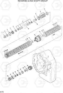 3170 REVERSE & 2ND SHAFT GROUP HL750(-#1000), Hyundai