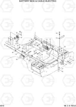 4010 BATTERY BOX & CABLE ELECTRIC HL750(-#1000), Hyundai