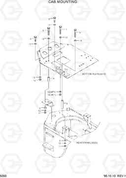 5050 CAB MOUNTING HL750(-#1000), Hyundai
