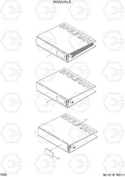 7030 MANUALS HL750(-#1000), Hyundai