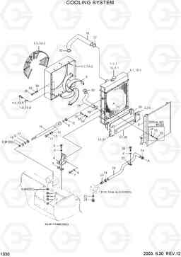 1030 COOLING SYSTEM HL750(#1001-), Hyundai