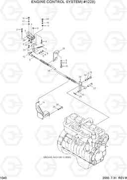 1040 ENGINE CONTROL SYSTEM(-#1228) HL750(#1001-), Hyundai