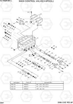 2041 MAIN CONTROL VALVE(3-SPOOL) HL750(#1001-), Hyundai