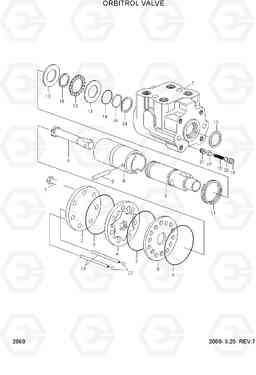 2060 ORBITROL VALVE HL750(#1001-), Hyundai