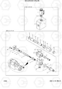 2190 SOLENOID VALVE HL750(#1001-), Hyundai