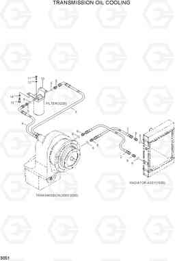 3051 TRANSMISSION OIL COOLING HL750(#1001-), Hyundai