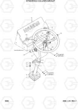 5090 STEERING COLUMN GROUP HL750(#1001-), Hyundai