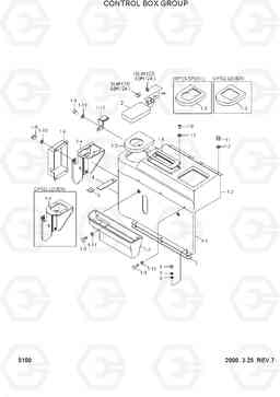 5100 CONTROL BOX GROUP HL750(#1001-), Hyundai