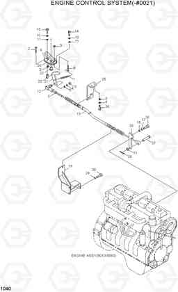 1040 ENGINE CONTROL SYSTEM(-#0021) HL750TM, Hyundai