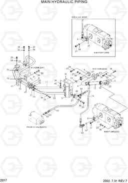 2017 MAIN HYDRAULIC PIPING HL750TM, Hyundai