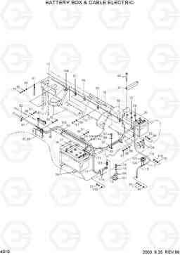 4010 BATTERY BOX & CABLE ELECTRIC HL750TM, Hyundai