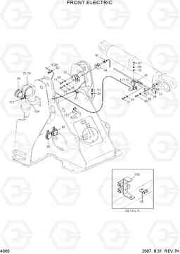 4060 FRONT ELECTRIC HL750TM, Hyundai