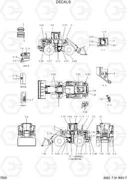 7020 DECALS HL750TM, Hyundai