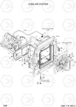 1030 COOLING SYSTEM HL757-7, Hyundai