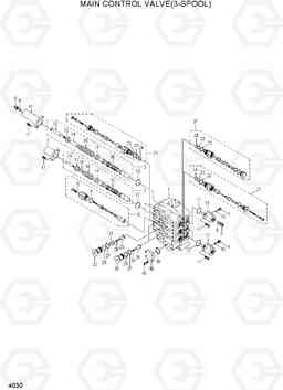 4030 MAIN CONTROL VALVE(3-SPOOL) HL757-7, Hyundai