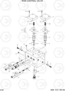 4130 RIDE CONTROL VALVE HL757-7, Hyundai