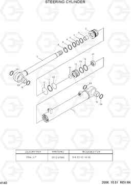 4140 STEERING CYLINDER HL757-7, Hyundai