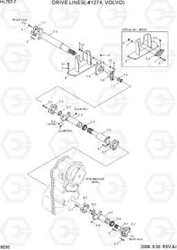 6030 DRIVE LINES(-#1274, VOLVO) HL757-7, Hyundai