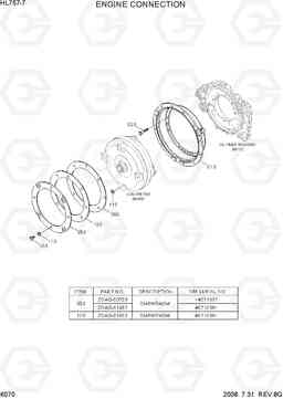 6070 ENGINE CONNECTION HL757-7, Hyundai