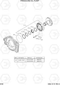 6100 PRESSURE OIL PUMP HL757-7, Hyundai