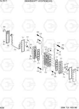 6220 GEARSHIFT SYSTEM(2/3) HL757-7, Hyundai