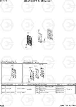 6230 GEARSHIFT SYSTEM(3/3) HL757-7, Hyundai