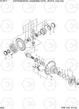 6330 DIFFERENTIAL ASSEMBLY(FR, -#1274, VOLVO) HL757-7, Hyundai