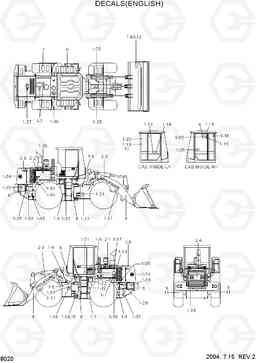 8020 DECALS(ENGLISH, SQUARE COWL TYPE) HL757-7, Hyundai