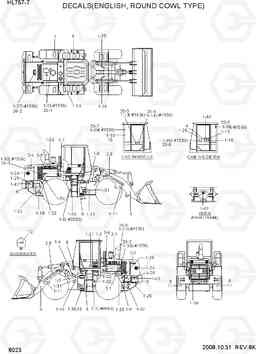 8023 DECALS(ENGLISH, ROUND COWL TYPE) HL757-7, Hyundai