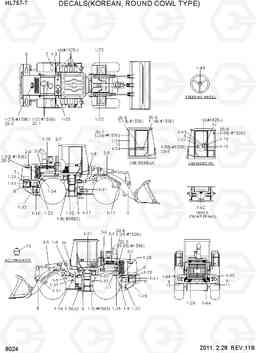 8024 DECALS(KOREAN, ROUND COWL TYPE) HL757-7, Hyundai