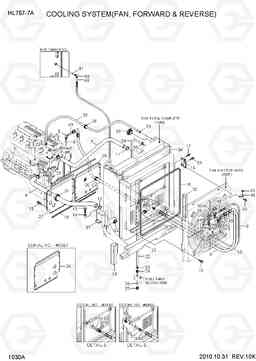 1030A COOLING SYSTEM(FAN, FORWARD & REVERSE) HL757-7A, Hyundai