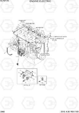 2060 ENGINE ELECTRIC HL757-7A, Hyundai