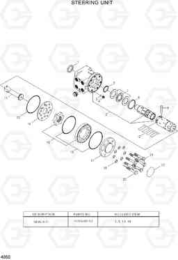 4050 STEERING UNIT HL757-7A, Hyundai